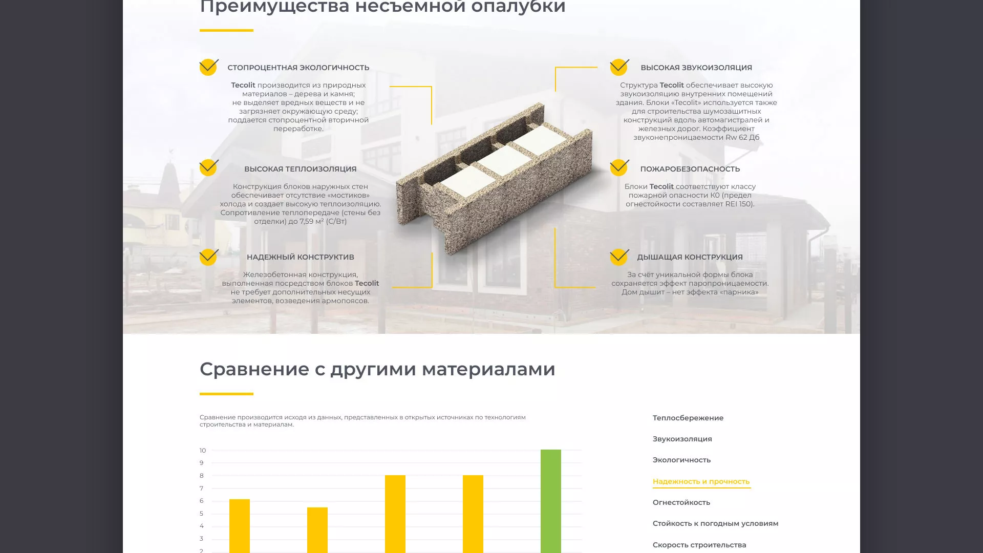 Создание сайта для строительной компании «ЭКОДОМ» в Узловой