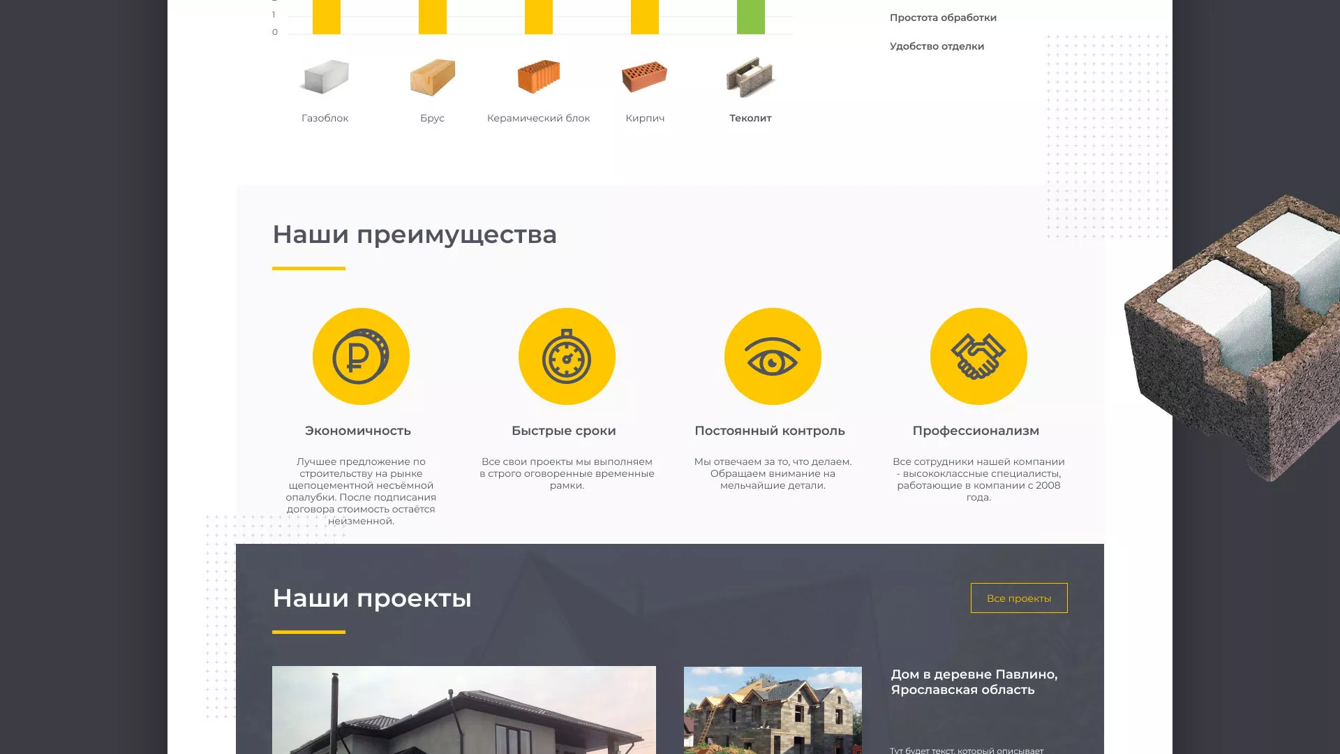 Создание сайта для строительной компании «ЭКОДОМ» в Узловой